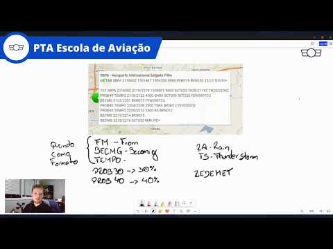 Pré-Banca PTA #4 - Meteorologia Piloto Privado ANAC